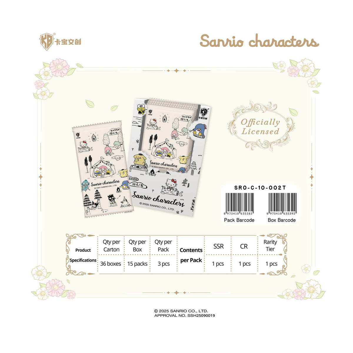 Sanrio Characters-Collectible Card Series2 V10