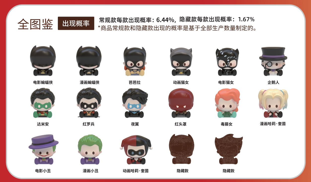 [PRE-ORDER] SUPLAY DC Comics Batman is from Arkham CN 1 Mini Blind Bag