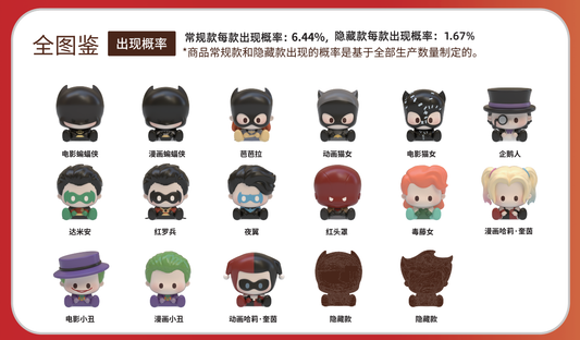 [PRE-ORDER] SUPLAY DC Comics Batman is from Arkham CN 1 Mini Blind Bag